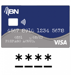 Bank card pin