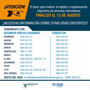 Información de los números de contacto de la Defensoría Pública para asesoría migratoria