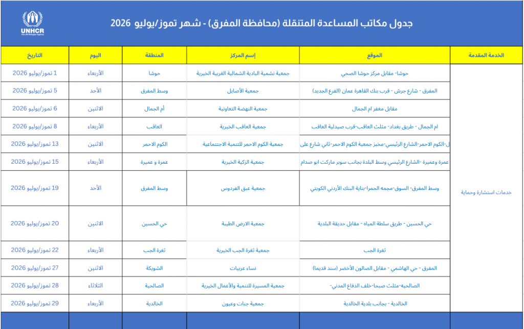 جدول مكاتب المساعدة لمحافظة المفرق لشهر تمور 2026
