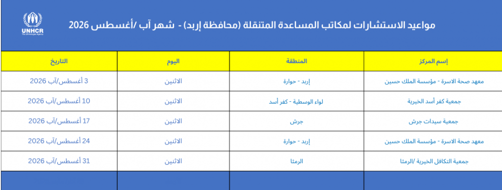 Irbid Help Desks schedule