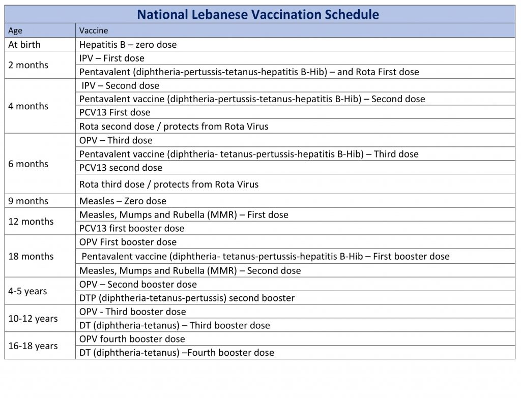 mtv lebanon ramadan 2025 schedule