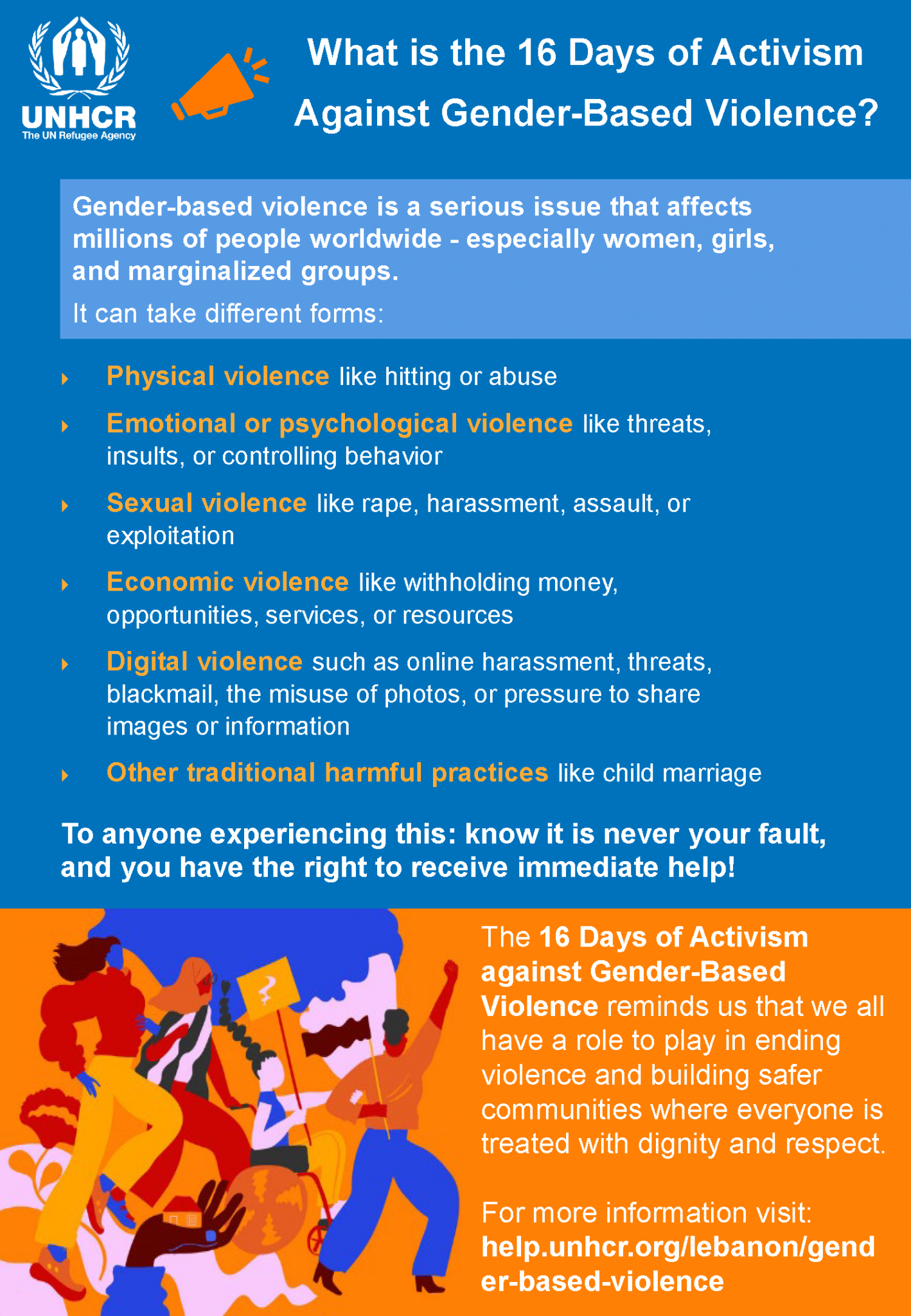 16 Days of Activism against Gender-Based Violence - UNHCR Lebanon