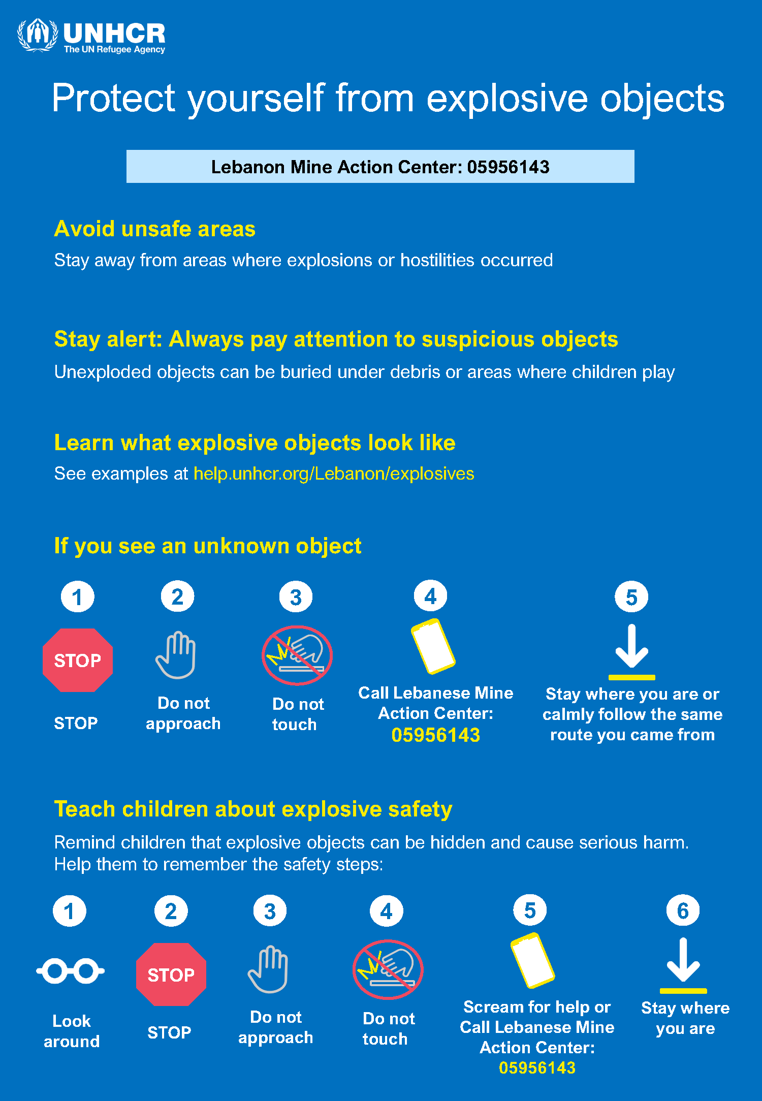 Protect Yourself from Explosive Objects - UNHCR Lebanon