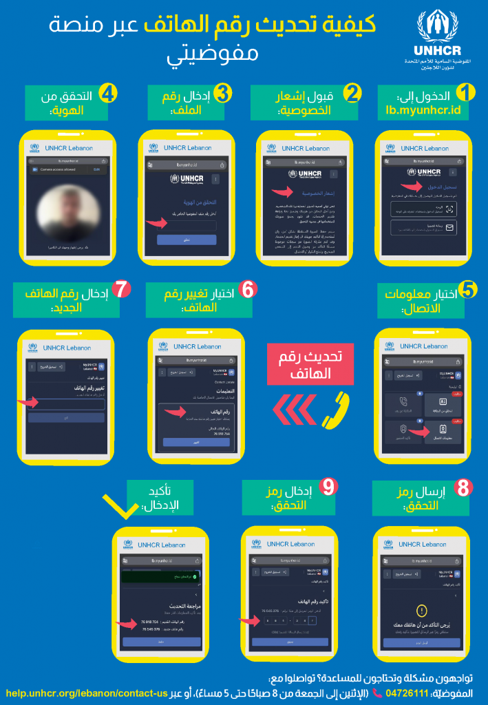 Flyer is same as text