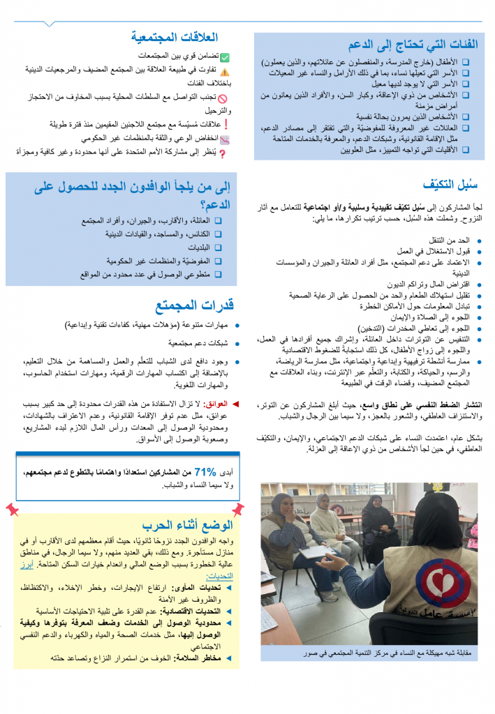 Participatory assessment report