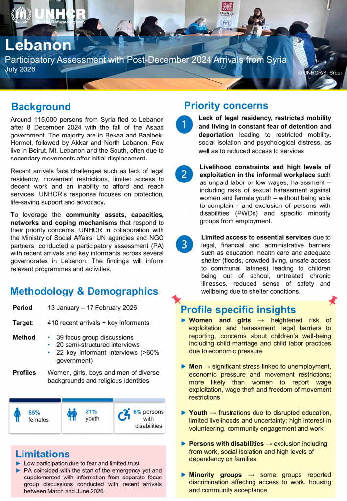 Participatory assessment report