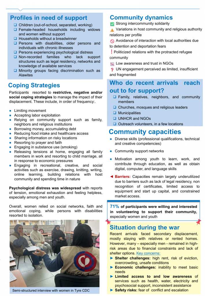 Participatory assessment report