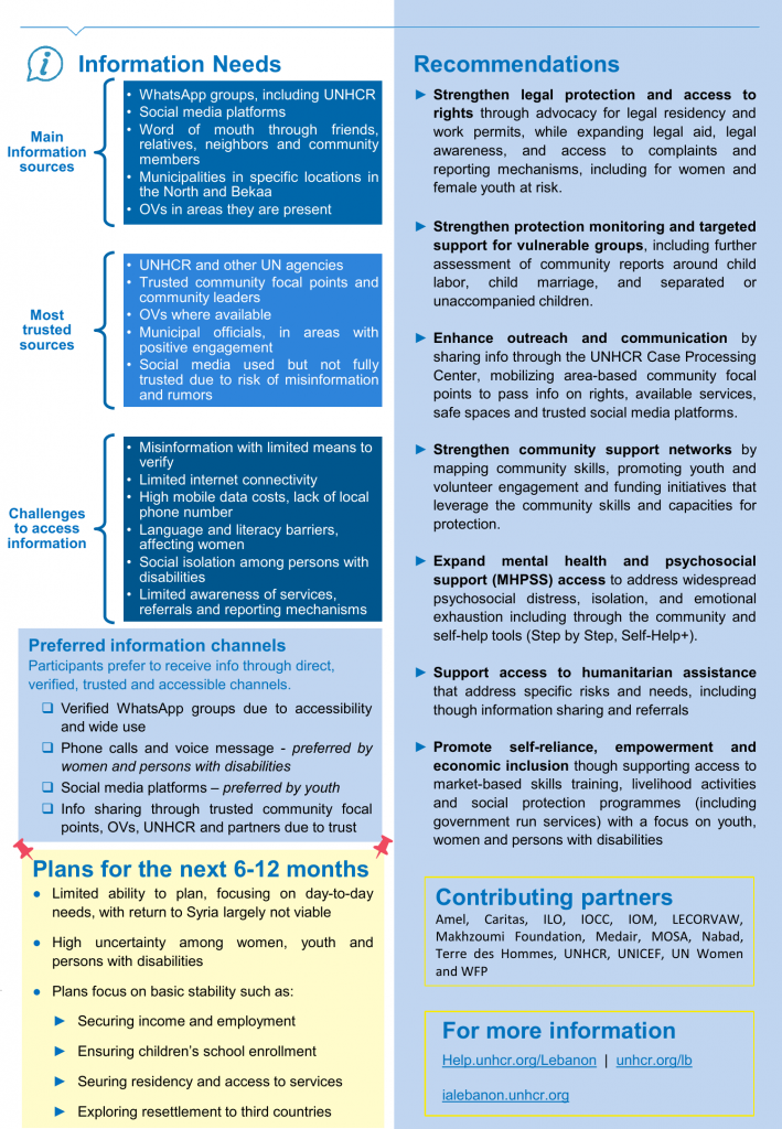 Participatory assessment report