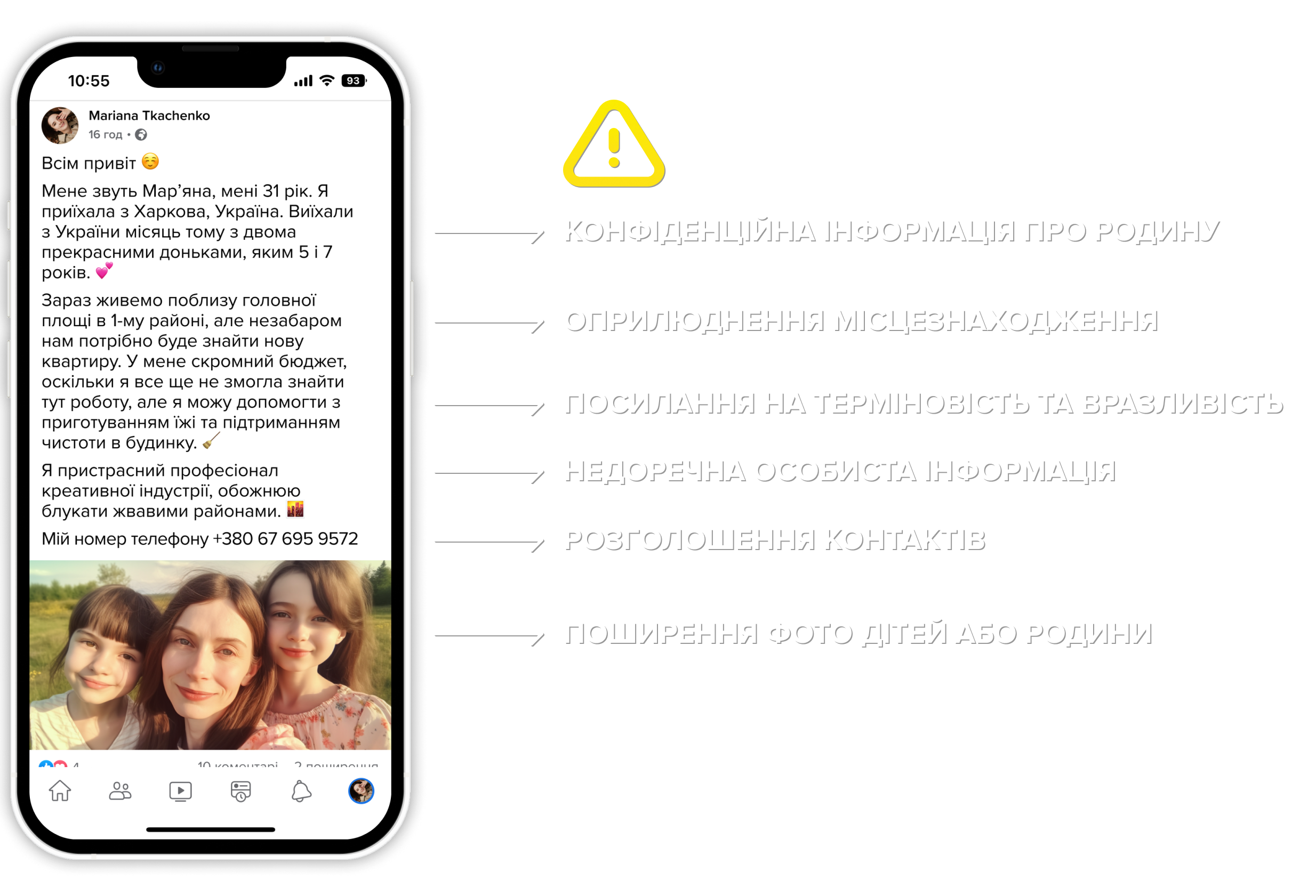 Ознаки надмірного розкриття інформації у запиті про допомогу