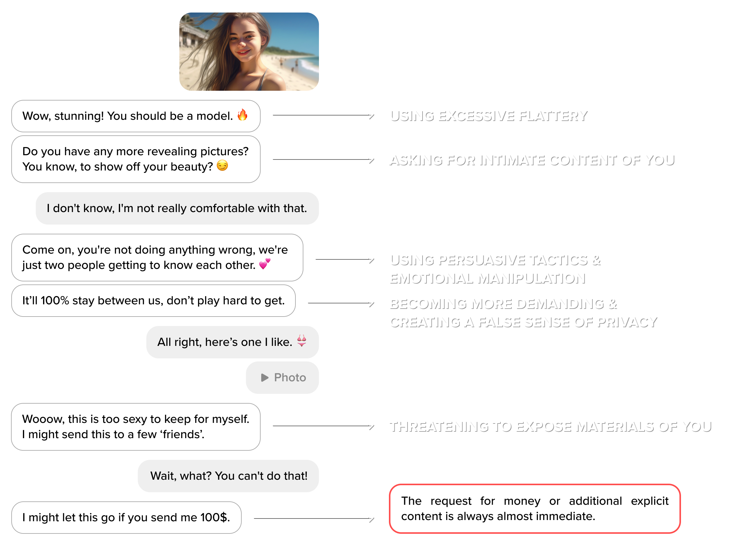 How online predators might blackmail your children using sextortion
