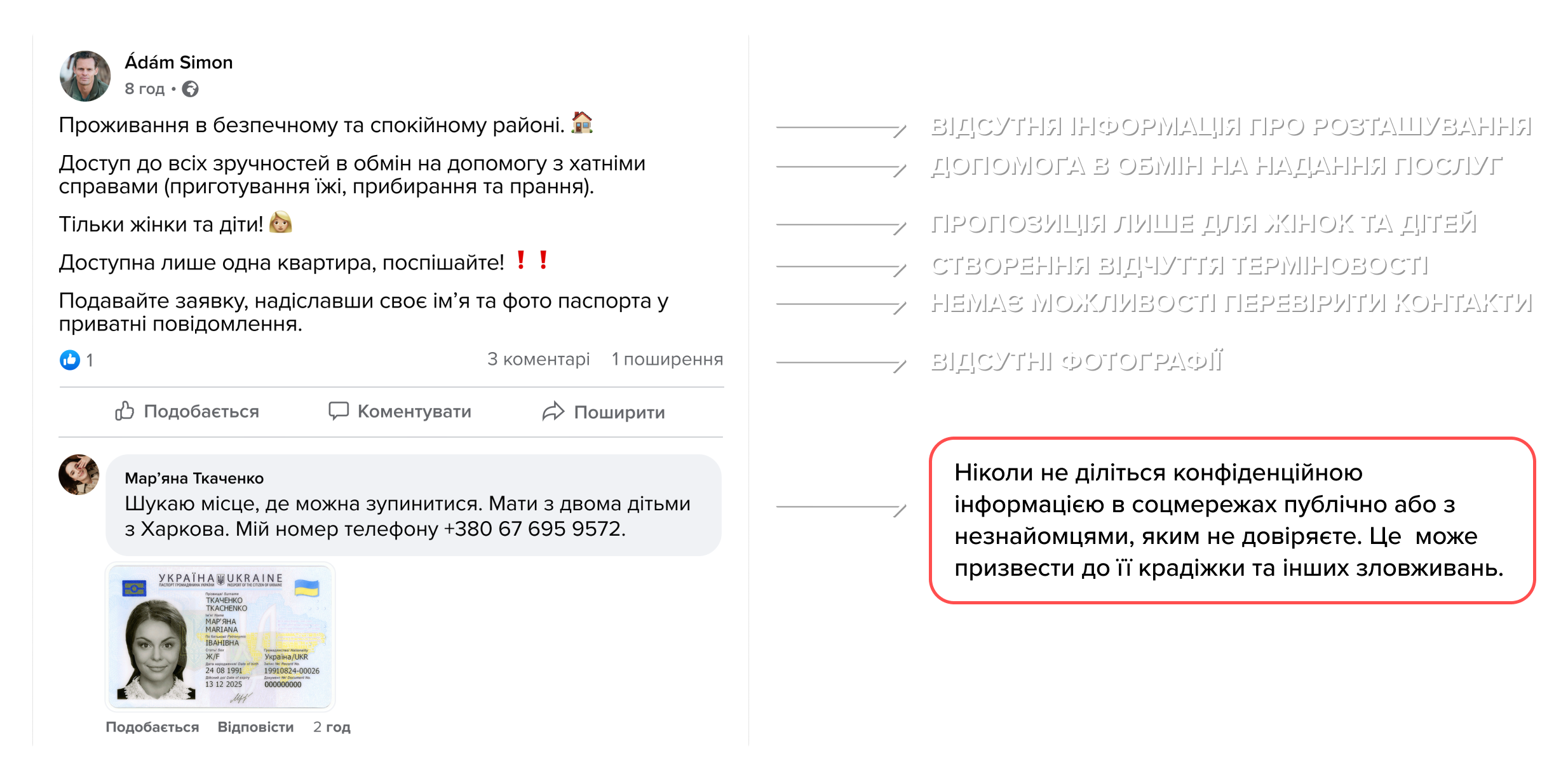 Ознаки потенційно небезпечних пропозицій житла