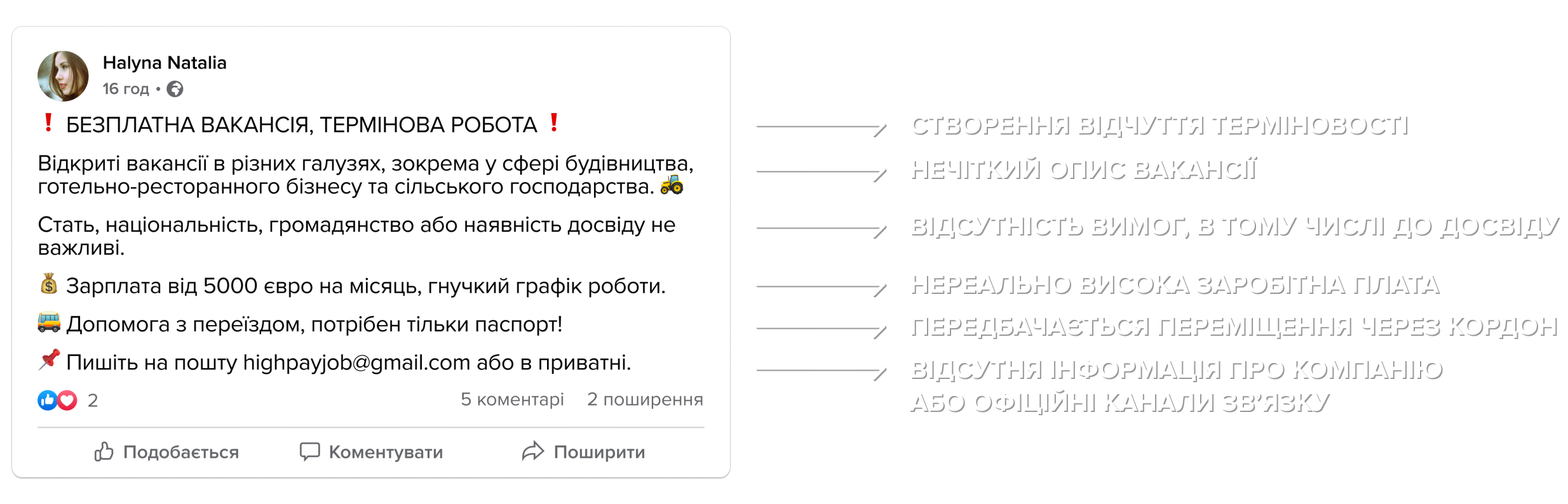 Ознаки потенційно небезпечних пропозицій роботи