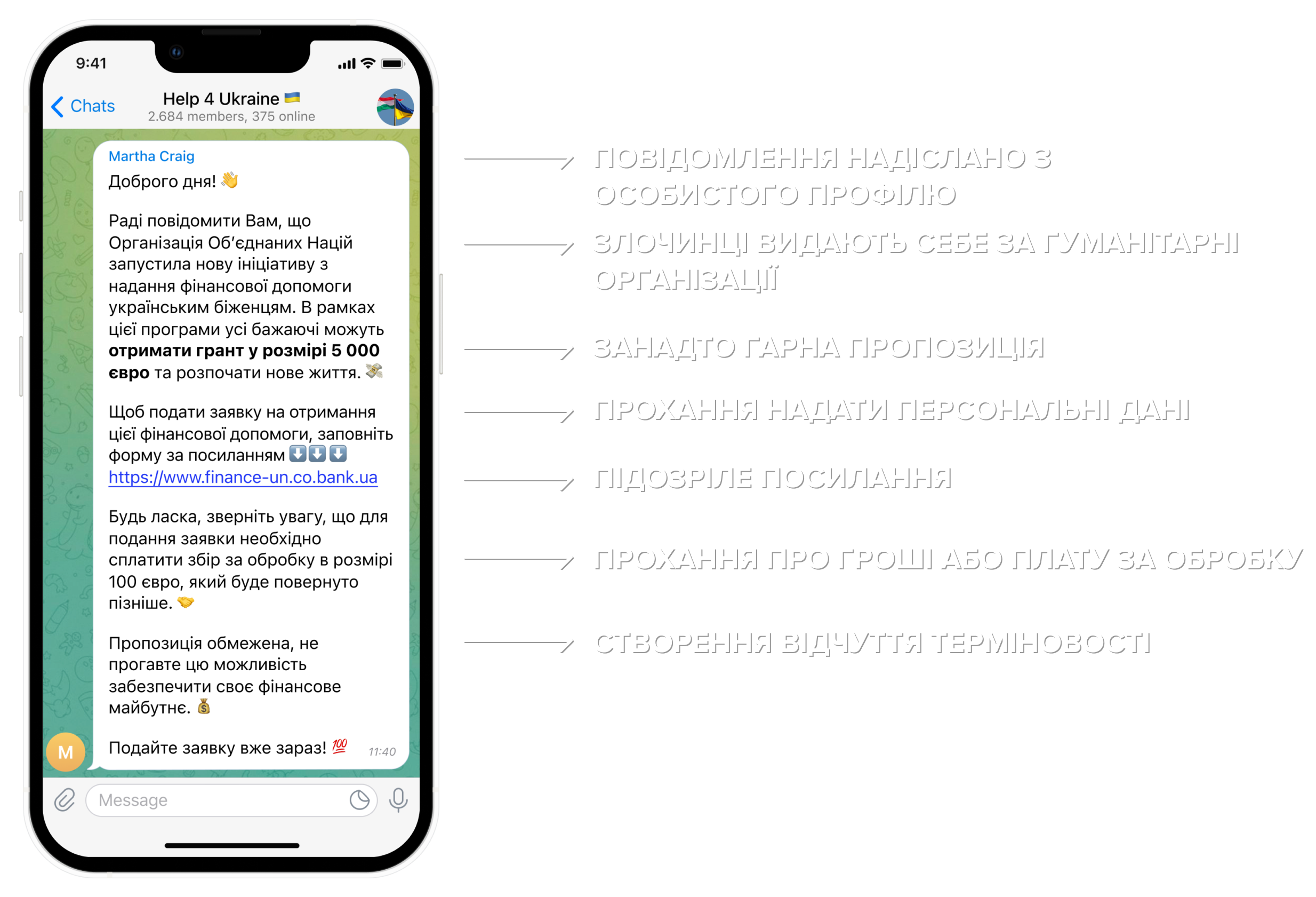 Типова шахрайська схема, прихована за повідомленням про надання фінансової допомоги біженцям